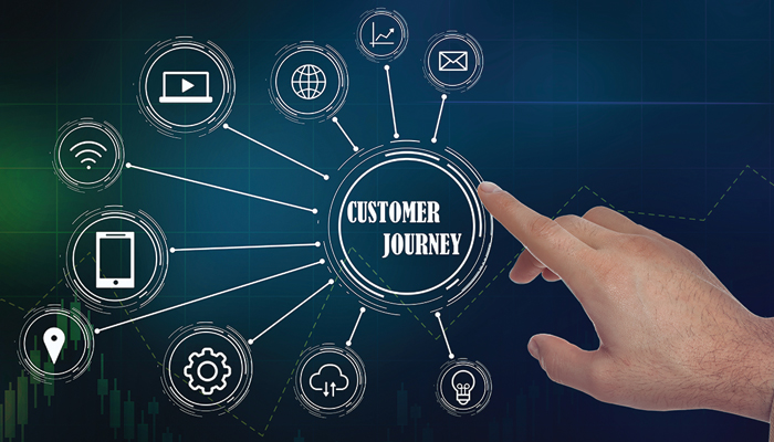 Feedback Analysis to Improve Customer Journey Guide