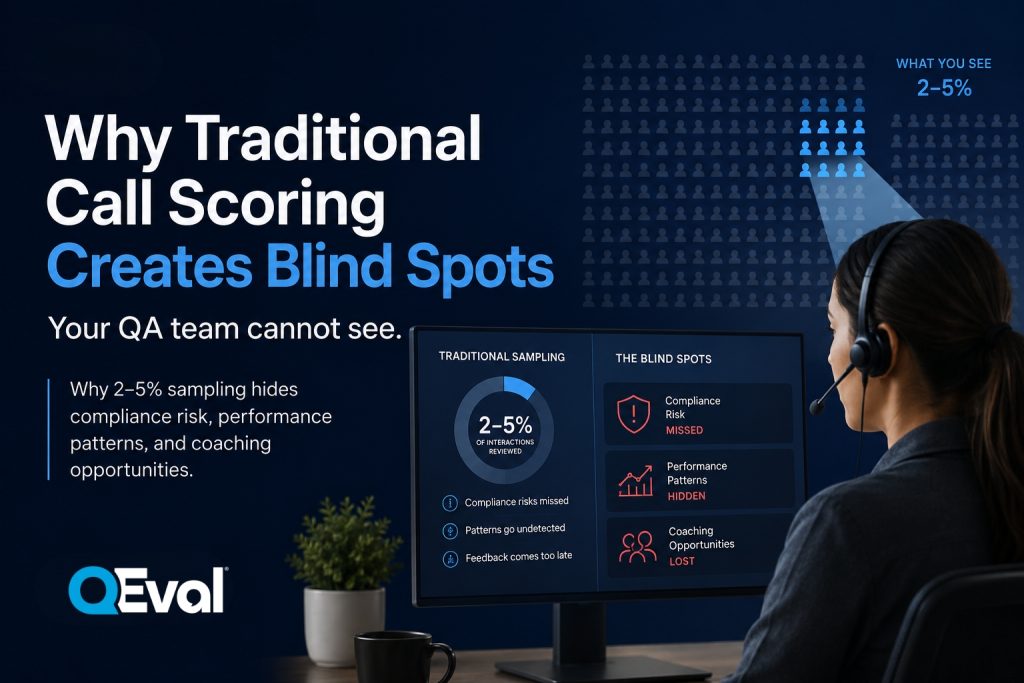 Call Scoring Blind Spots Your QA Team Can't See