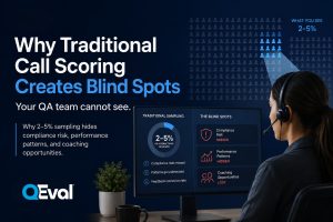 Call Scoring Blind Spots Your QA Team Can't See